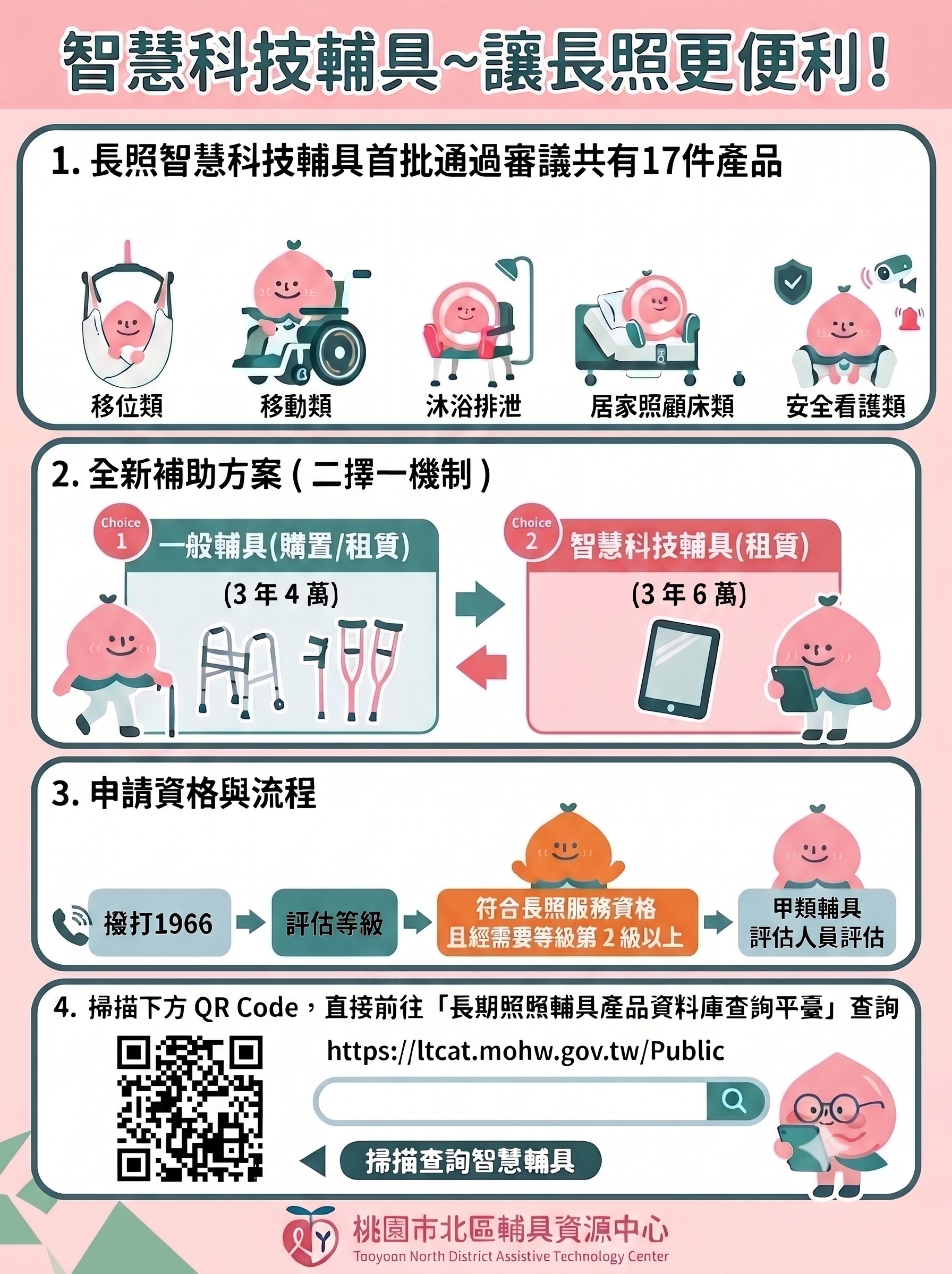 長照輔具查詢平台宣導
